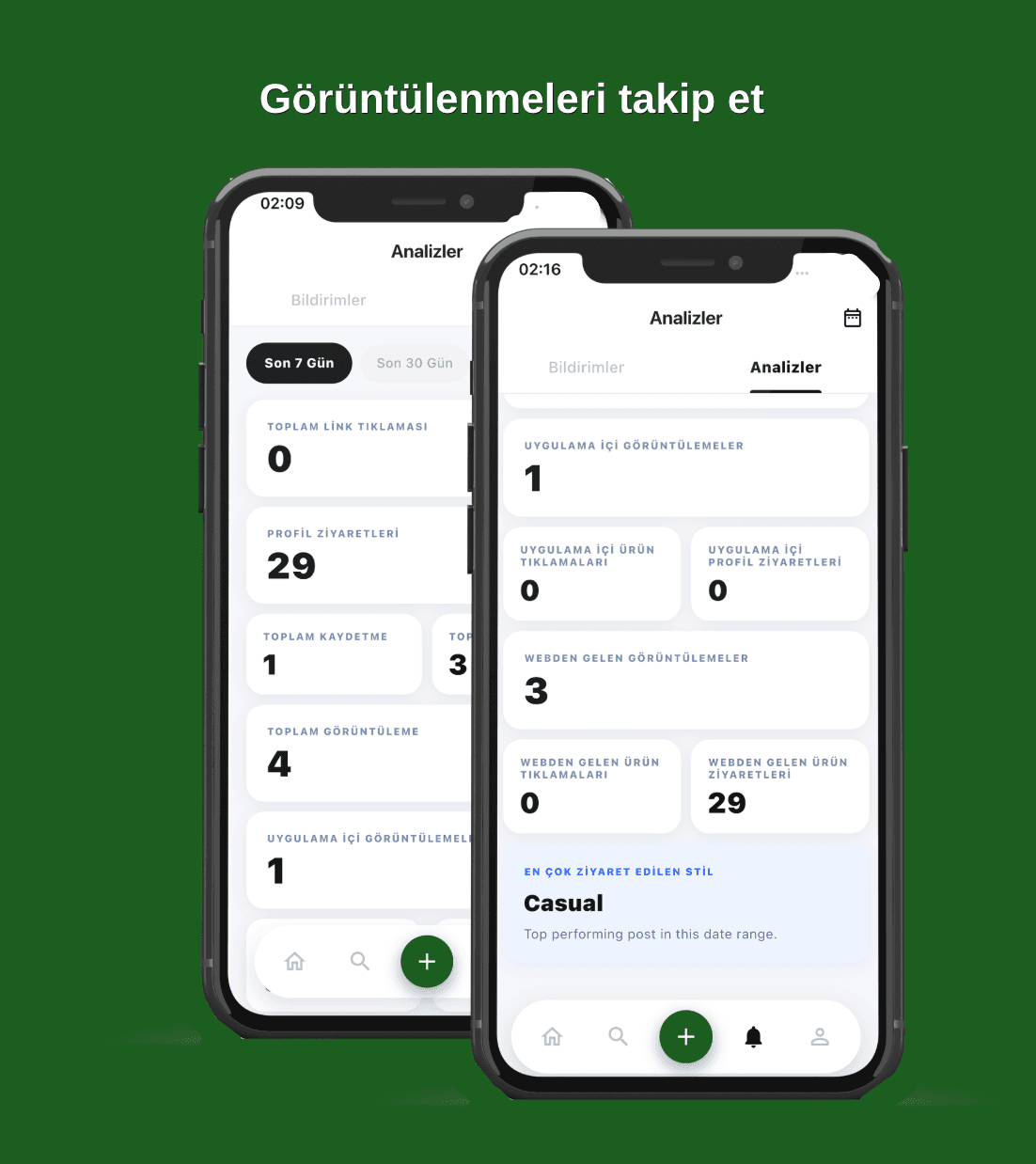 Analizler — Ziyaret, tıklama, görüntülenme ve kaydı gör.